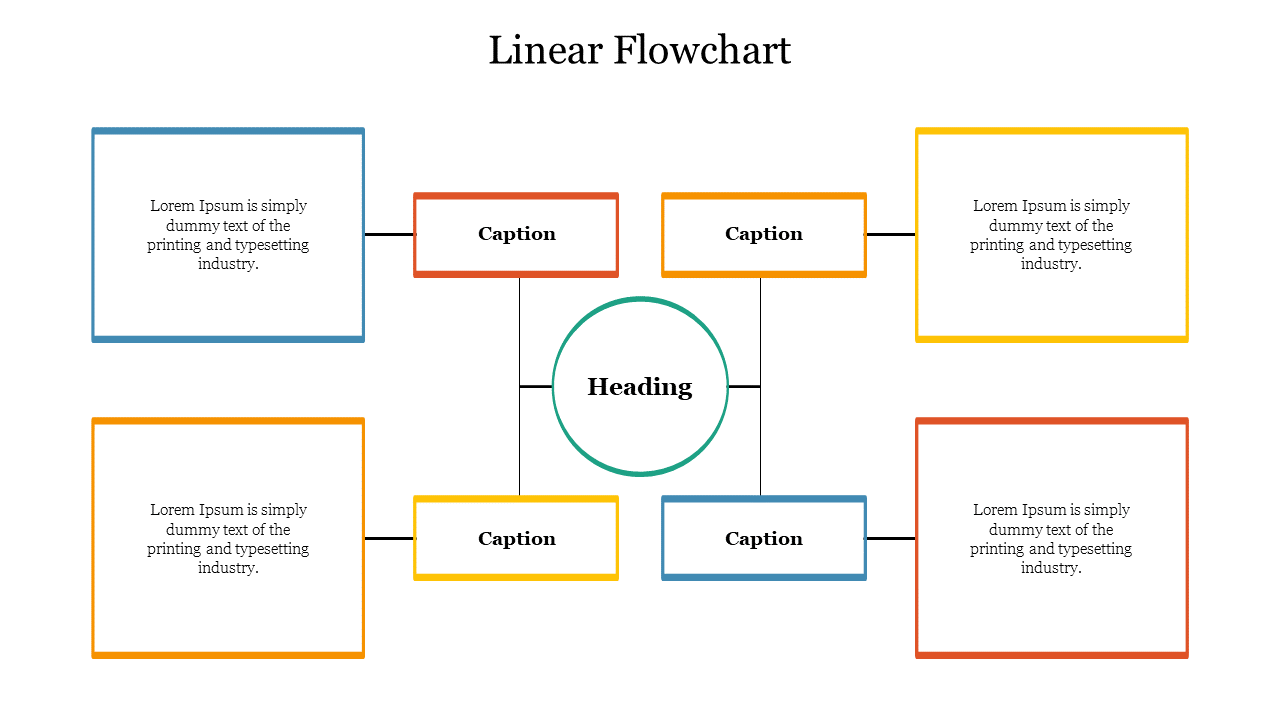 Innovative Linear Flowchart Presentation Template Design